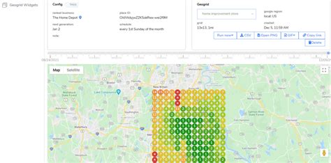 Geogrid Visibility Tracking .